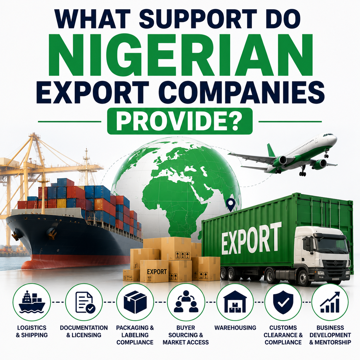 _Wondering what support Nigerian Export Companies provide to businesses looking to sell internationally? This guide explores how export companies help with logistics, shipping, export documentation, customs clearance, packaging compliance, buyer sourcing, warehousing, and export mentorship. Learn how AfricanIES helps Nigerian businesses simplify international trade, reach global buyers, and build profitable export operations._