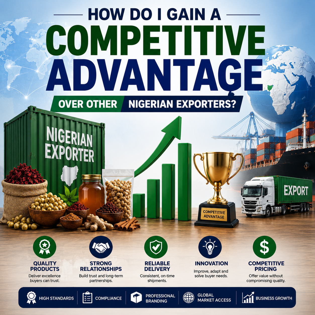 How Do I Gain a Competitive Advantage Over Other Nigerian Exporters?